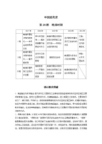 【最新】2022年高考历史二轮复习 第1部分 板块5 第一部分　中国近代史学案