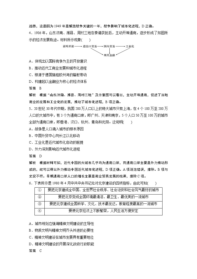 【最新】2022年高考历史二轮复习 第2部分 热考主题练 训练6　城市的发展及中外城市化进程学案第2页