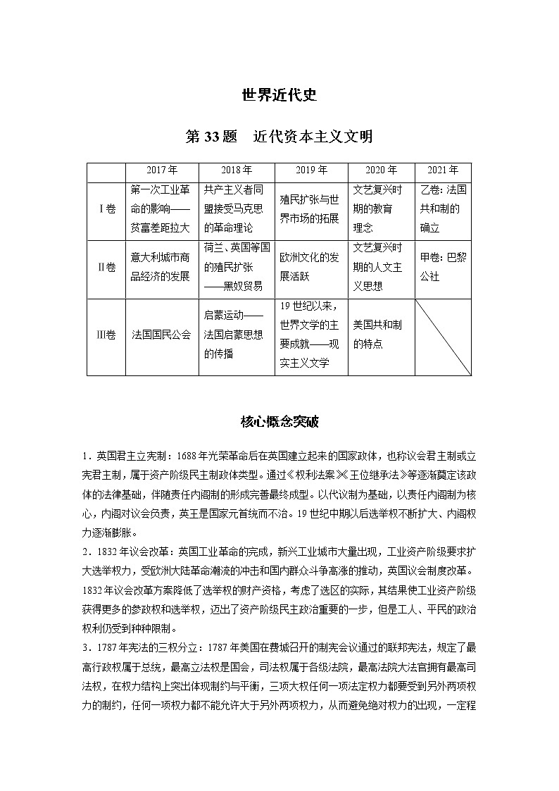 【最新】2022年高考历史二轮复习 第1部分 板块5 第一部分　世界近代史学案第1页