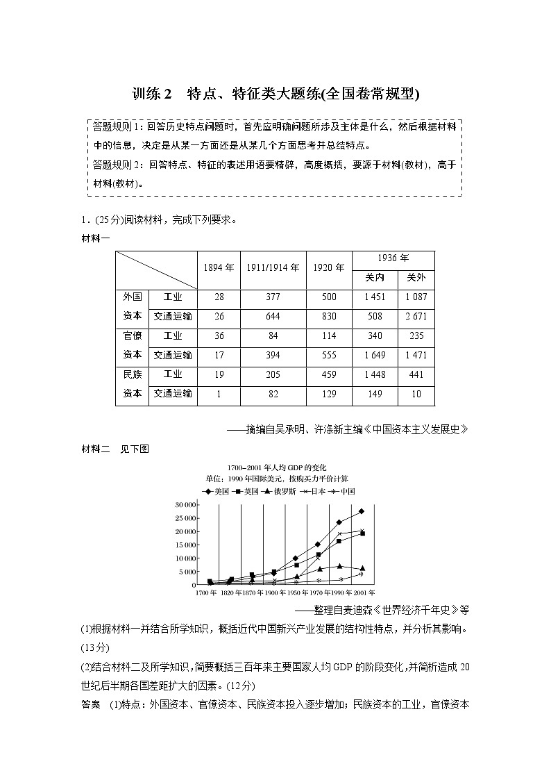 【最新】2022年高考历史二轮复习 第2部分 主观题高分练 训练2　特点、特征类大题练(全国卷常规型)学案第1页