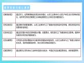 第5課 工業(yè)革命與工廠制度 課件+教案+導(dǎo)學(xué)案+素材