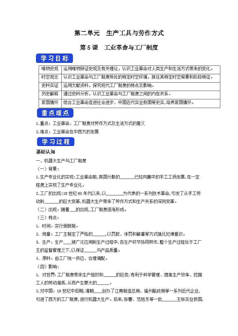 第5课 工业革命与工厂制度 课件+教案+导学案+素材01