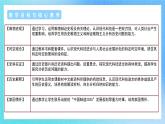 第6课 现代科技进步与人类社会发展 课件+教案+导学案+素材