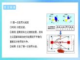 第9课 20世纪以来人类的经济与生活 课件+教案+导学案+视频