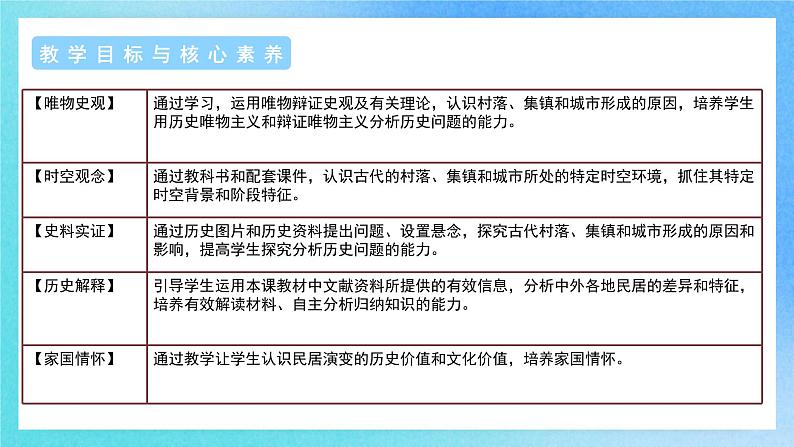 第10课 古代的村落、集镇和城市 课件+教案+导学案+视频02