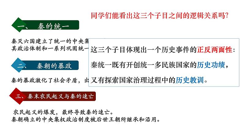 3--秦统一多民族封建国家的建立课件PPT第2页