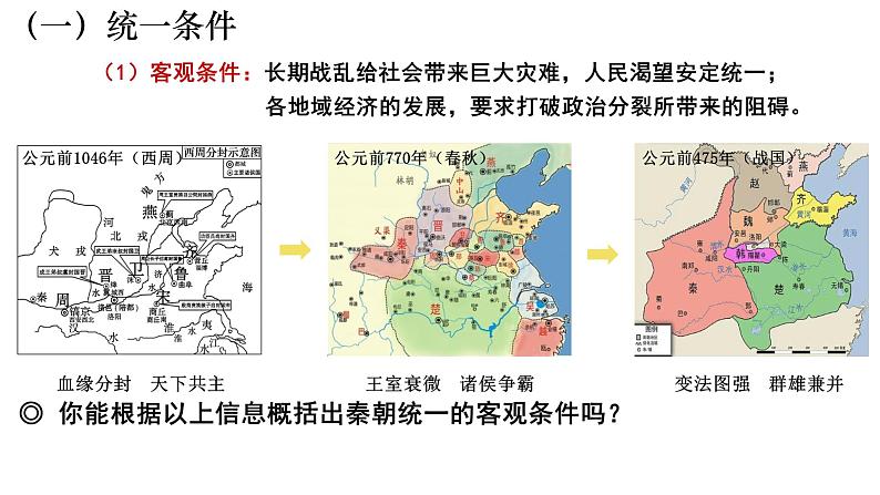 3--秦统一多民族封建国家的建立课件PPT第5页