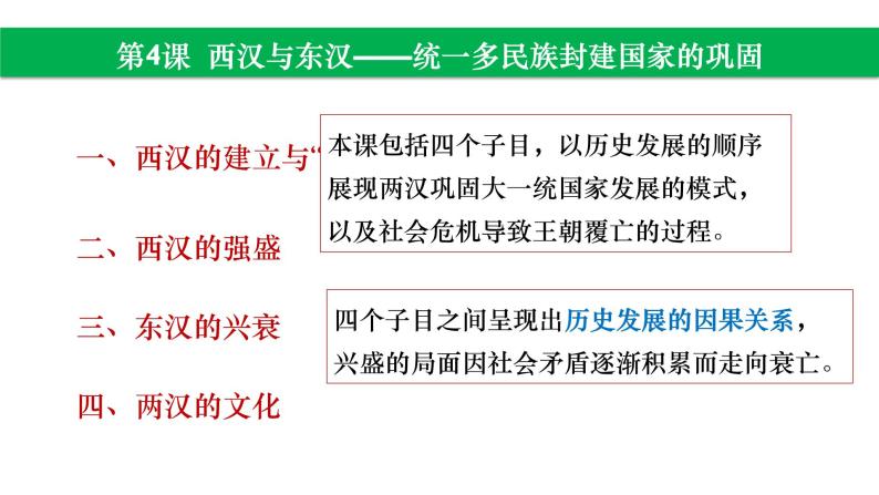 4--西汉与东汉——统一多民族封建国家的巩固课件PPT02