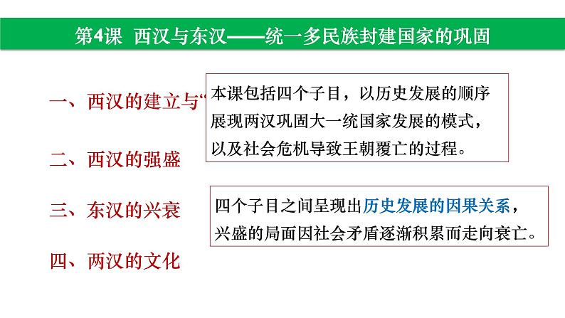 4--西汉与东汉——统一多民族封建国家的巩固课件PPT第2页