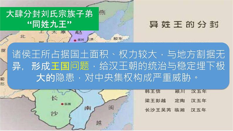 4--西汉与东汉——统一多民族封建国家的巩固课件PPT第7页