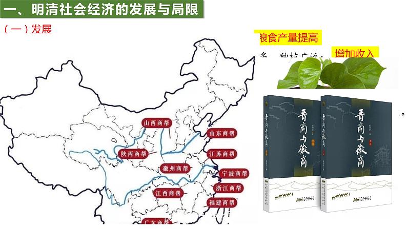 15--明至清中叶的经济与文化课件PPT第3页