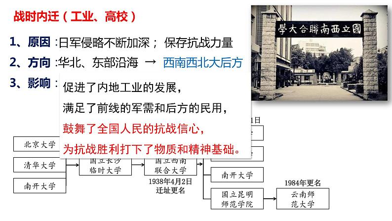 24--全民族浴血奋战与抗日战争的胜利课件PPT07