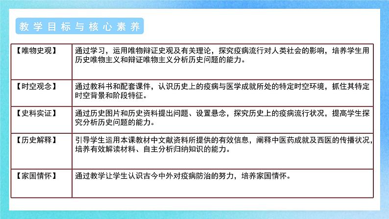 第14课 历史上的疫病与医学成就 课件+教案+导学案+视频02