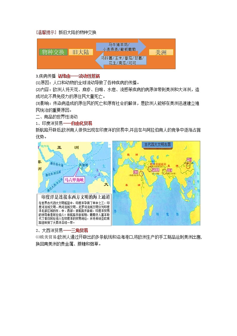 中外历史纲要（下）晨读要点 第7课 全球联系的初步建立与世界格局的演变学案02