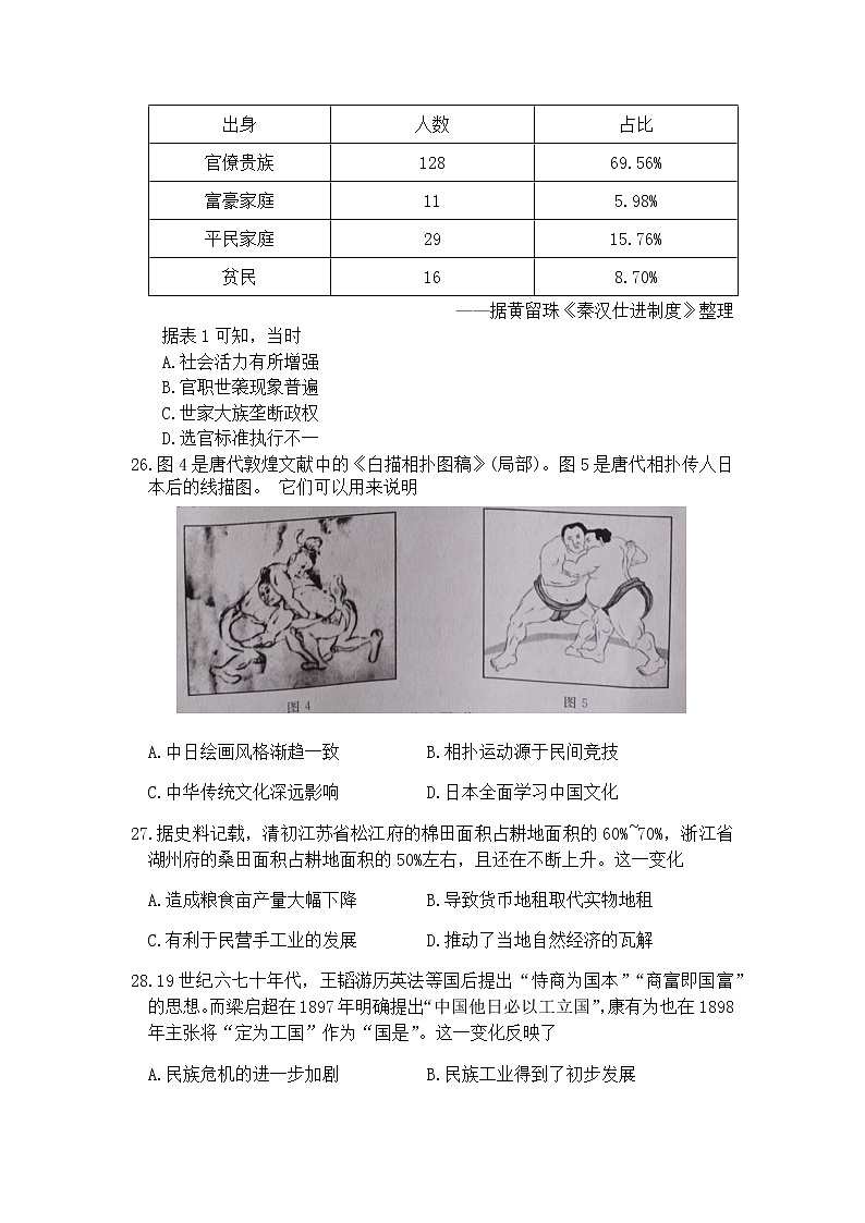 四川省资阳、眉山、遂宁、广安、自贡、广元等六市2021届高三上学期第一次诊断性考试文科综合历史试题含答案02