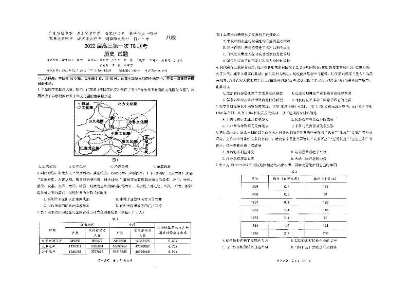 2022届八省八校（T8联考）历史试题及答案01