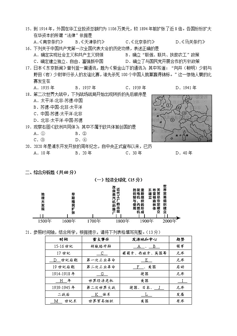 上海市黄浦区2021届高三上学期期末调硏测试（一模）历史试题含答案02