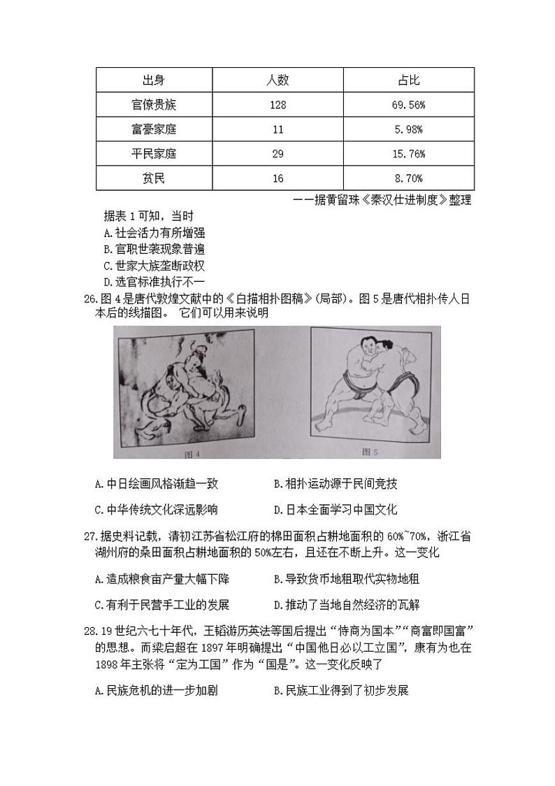 四川省资阳、眉山、遂宁、广安、自贡、广元等六市2021届高三上学期第一次诊断性考试文科综合历史试题含答案02