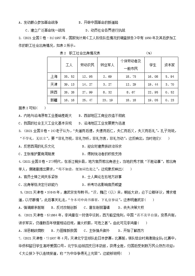 2022高考历史五大核心素养解读精练5.家国情怀（原卷版）第2页