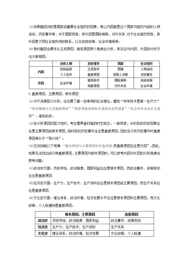 2022高考历史主观题答题模板1.原因类材料题第2页