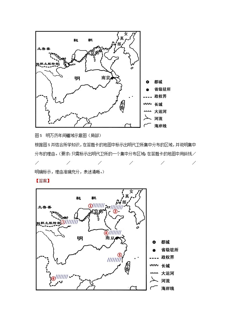 2022高考历史主观题答题模板7.观点评述类小论文第2页