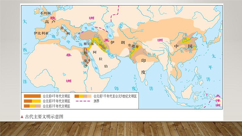 第1课 文明的产生与早期发展 统编版（2019）高中历史必修中外历史纲要下册  (6)课件PPT02