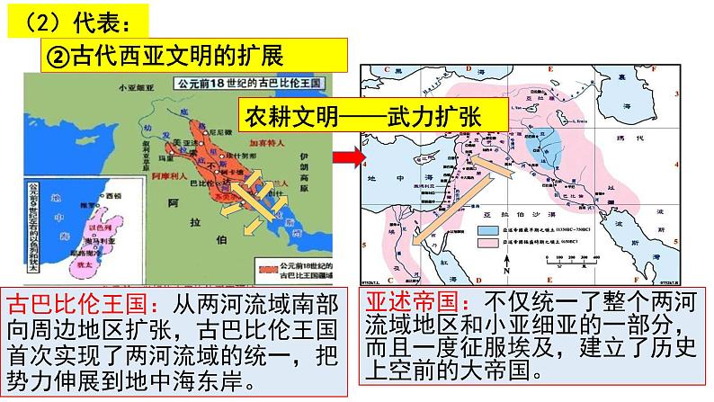 第2课 古代世界的帝国与文明的交流课件高中历史统编版（2019）必修中外历史纲要下册 (2)第6页