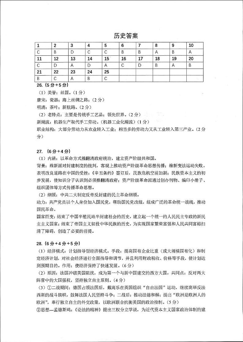浙江省杭州市第二中学2022届高三上学期模拟考历史试题扫描版含答案01