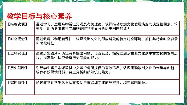 第4课 欧洲文化的形成 课件+教案+导学案02