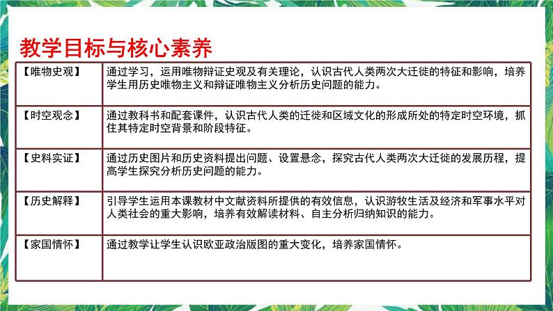 第6课 古代人类的迁徙和区域文化的形成 课件+教案+导学案02