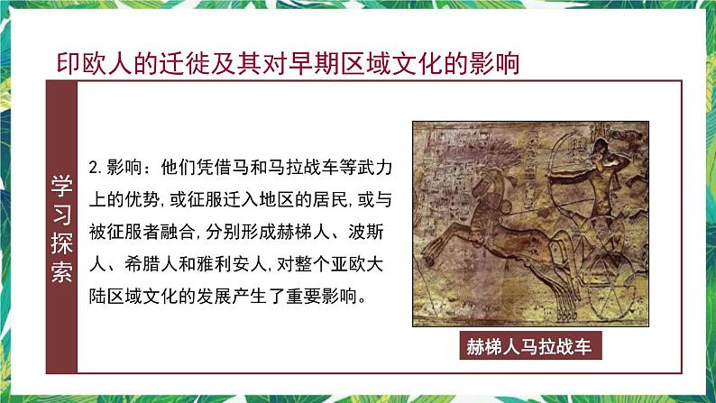 第6课 古代人类的迁徙和区域文化的形成 课件+教案+导学案06