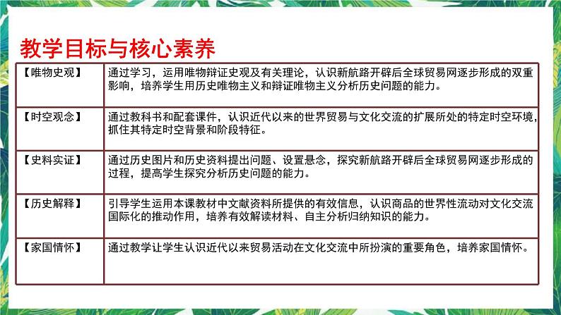 第10课 近代以来的世界贸易与文化交流的扩展 课件+教案+导学案02