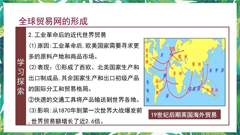 第10课 近代以来的世界贸易与文化交流的扩展 课件+教案+导学案08