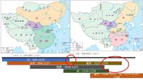 高中历史人教统编版(必修)中外历史纲要(上)第三单元 辽宋夏金多民族政权的并立与元朝的统一第9课 两宋的政治和军事	优秀课件ppt