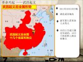 第19課 辛亥革命課件PPT