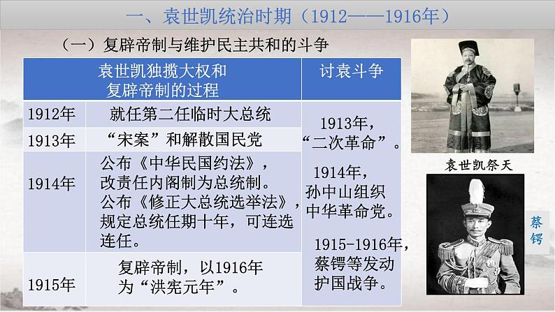 第20课 北洋军阀统治时期的政治、经济与文化课件PPT05