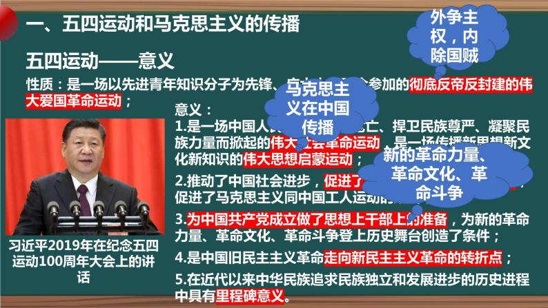 第21课 五四运动与中国共产党的诞生课件PPT07
