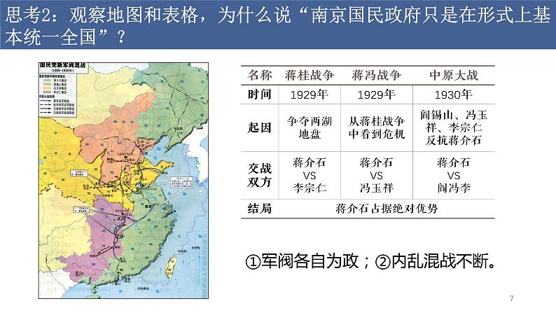 第22课 南京国民政府的统治和中国共产党开辟革命新道路课件PPT第7页