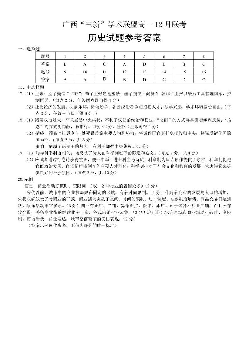 广西“三新”学术联盟2021-2022学年高一12月联考历史试题01