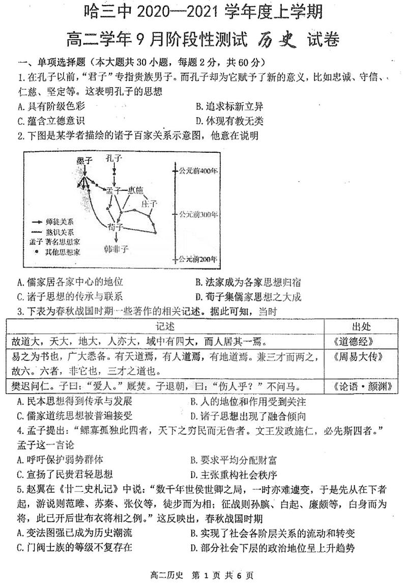 2020-2021学年黑龙江省哈尔滨市三中高二上学期9月阶段性测试历史试题 PDF版第1页