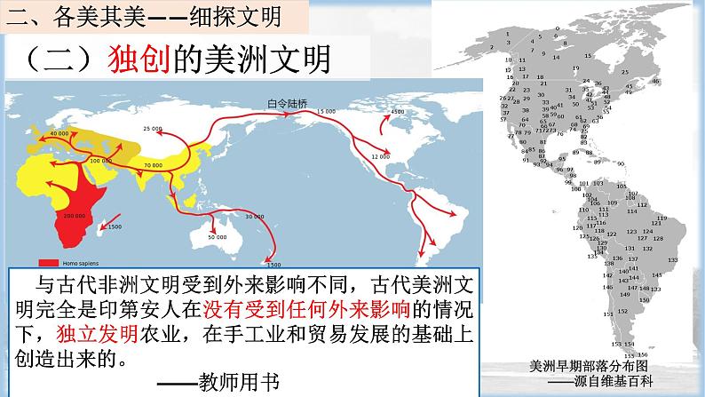 第5课 古代非洲与美洲 课件统编版高中历史必修中外历史纲要下册 (4)第8页