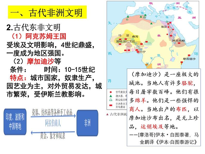 第5课 古代非洲与美洲 课件统编版高中历史必修中外历史纲要下册 (1)06