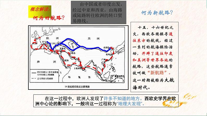 第6课 全球航路的开辟 课件统编版高中历史必修中外历史纲要下 (1)02