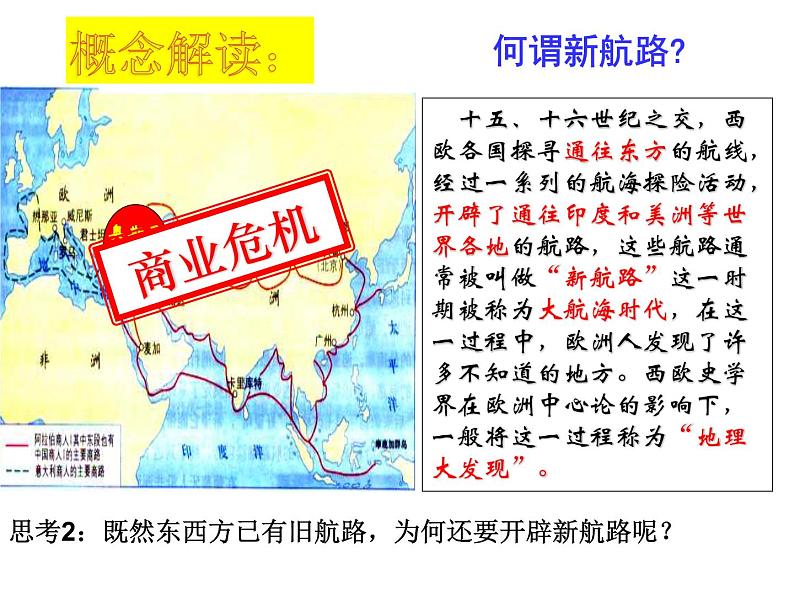 第6课 全球航路的开辟 课件统编版高中历史必修中外历史纲要下 (3)第4页