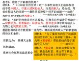 第6课 全球航路的开辟 课件统编版高中历史必修中外历史纲要下 (3)