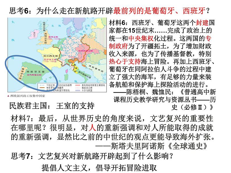 第6课 全球航路的开辟 课件统编版高中历史必修中外历史纲要下 (3)第8页