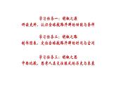 第6课 全球航路的开辟 课件统编版高中历史必修中外历史纲要下 (9)