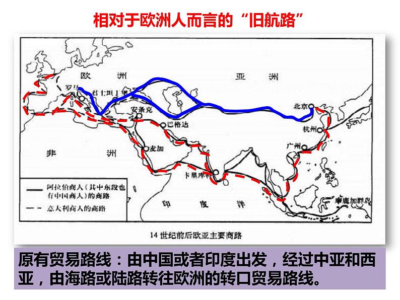 全球航路的开辟PPT课件免费下载04