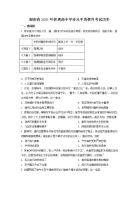 2021年新高考湖南历史卷及答案解析（原卷+解析卷）