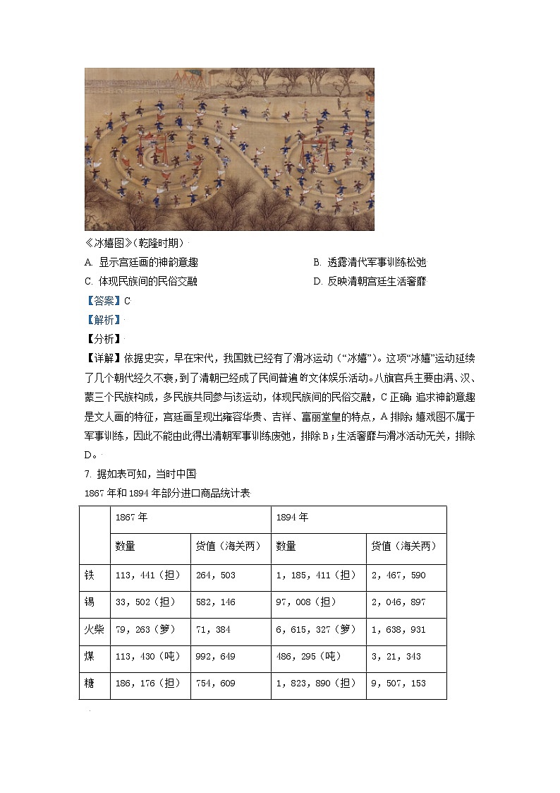 2021年新高考湖南历史卷及答案解析（原卷+解析卷）03